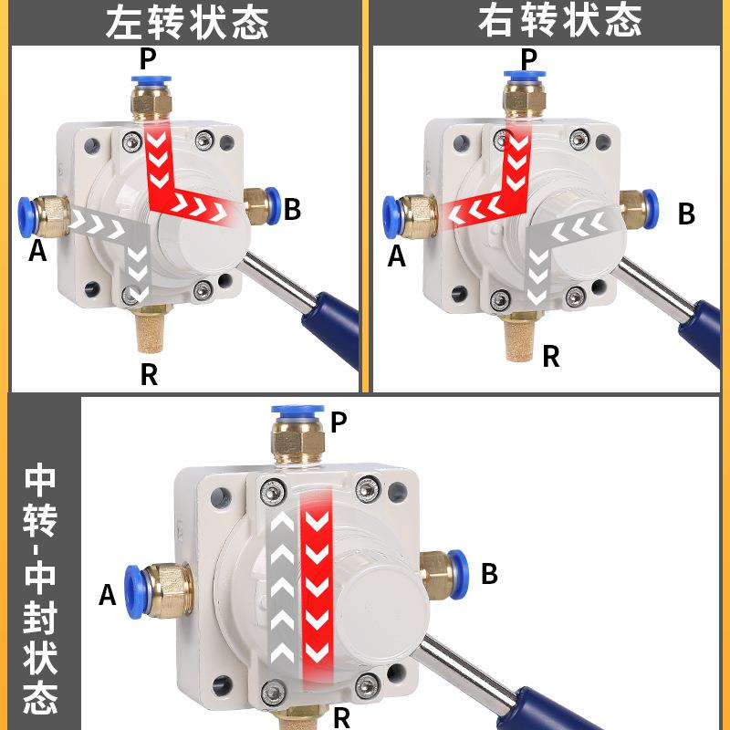 气动开关手转手动阀4HV230 210-08 330 310-10 410 430-15换向阀