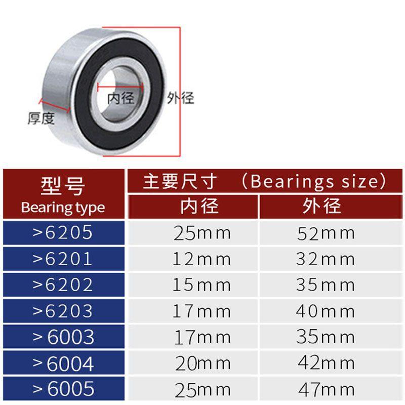 永大通力 蒂电梯涨紧轮森 限速器涨紧装置260*30*6003 6004双轴承