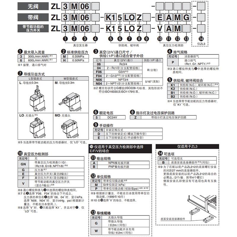 多级真空发生器ZL3H06节能大流量负压产生器 ZL6H04V-GN/G/P