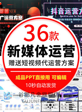 自媒体短视频运营技巧学习PPT模板微商新媒体博客营销报告课件