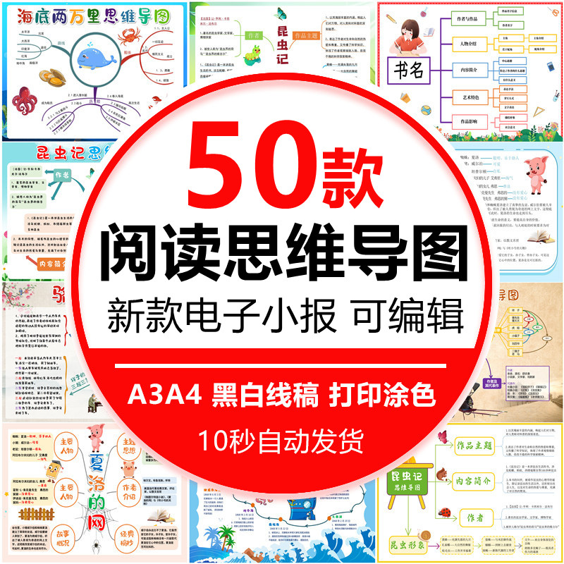阅读思维导图手抄报中小学生读书思维导图a3素材线稿a4模板制作8k