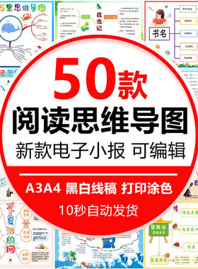 阅读思维导图手抄报中小学生读书思维导图a3素材线稿a4模板制作8k