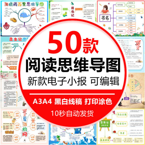阅读思维导图手抄报中小学生读书思维导图a3素材线稿a4模板制作8k