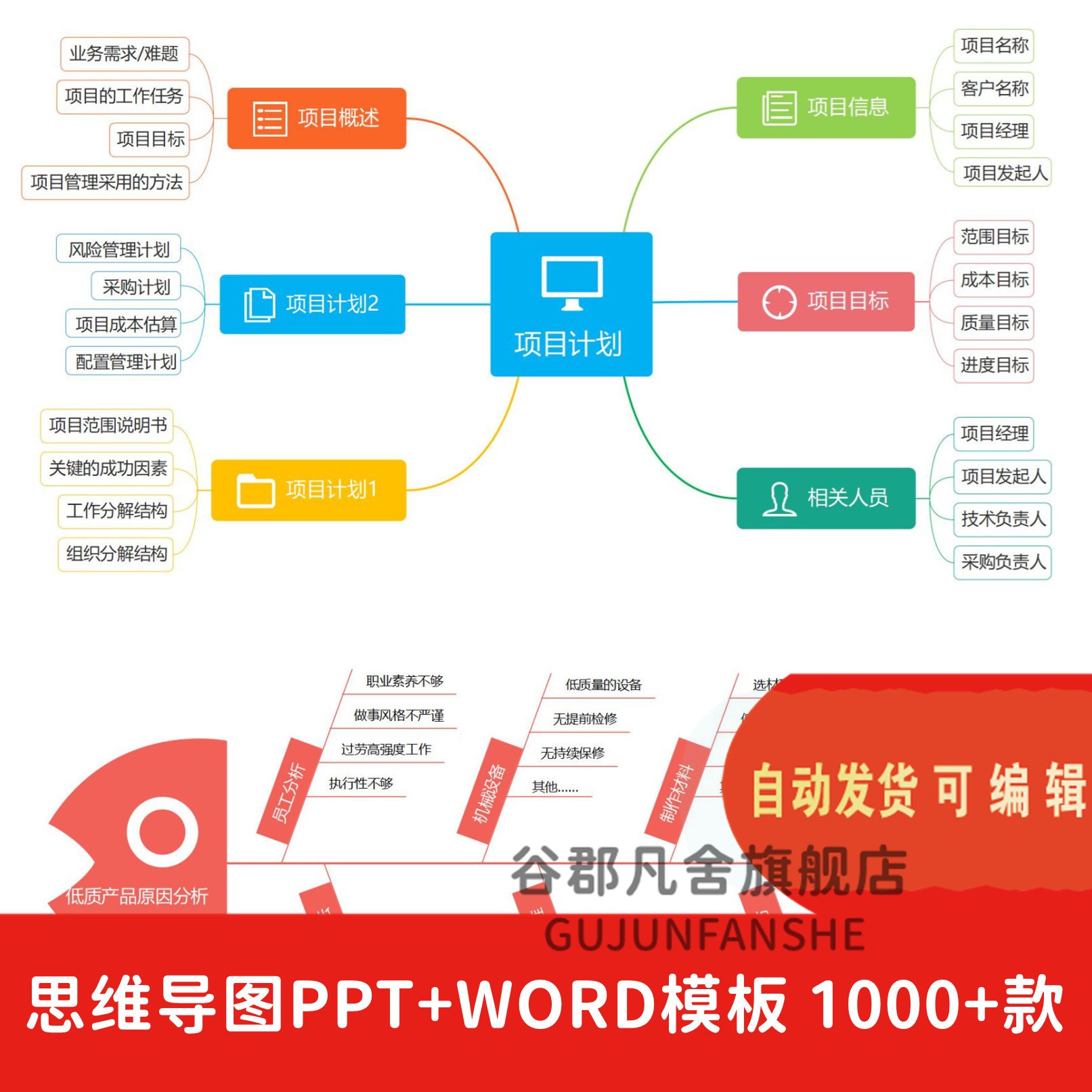 潮流精品，品质保证