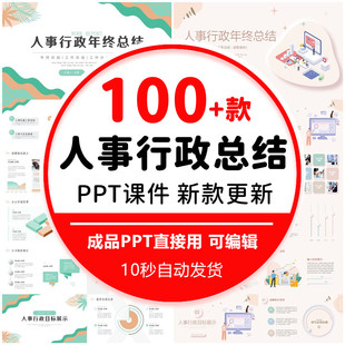人力资源部人事行政2024年终总结PPT 新款计划汇报报告总结模板