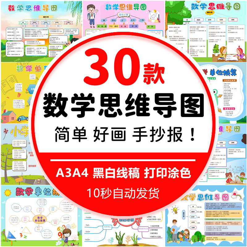 年级小学生数学思维导图手抄报电子版模板数学小报线稿4K成品A3A4