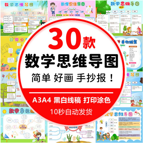 年级小学生数学思维导图手抄报电子版模板数学小报线稿4K成品A3A4
