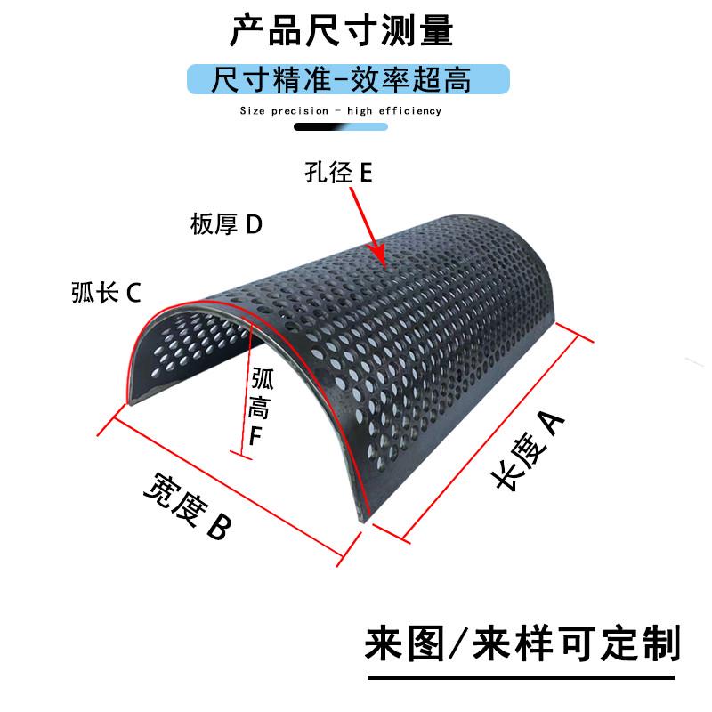 定做粉碎破碎机筛网300/400型 玉米脱粒机罗底锰钢不锈钢加厚耐