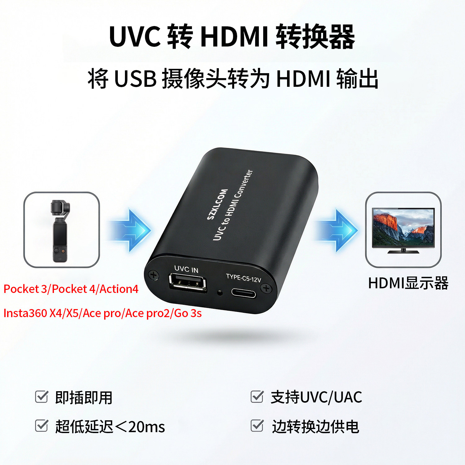 uvc摄像头转HDMI转换器支持pocket3/4一键转换竖屏边转边充边录制