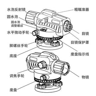 良测水准仪高精度自动安平建筑工程测绘超平仪室外水平标高测量仪