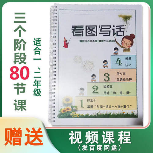 青禾课堂看图写话四季美