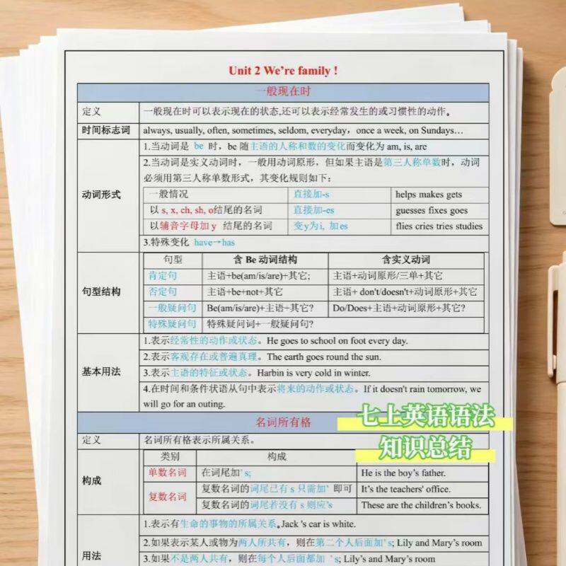 2026七上英语全重点单词词性短语句子语法背诵默写练习本
