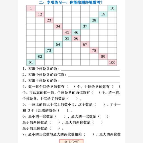 一年级下册数学百数表易