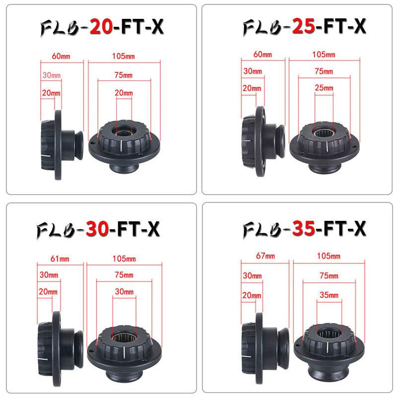 光轴快速锁头夹头顶锥包装机自锁紧装置夹紧轴卡位器轴芯锁放线轴