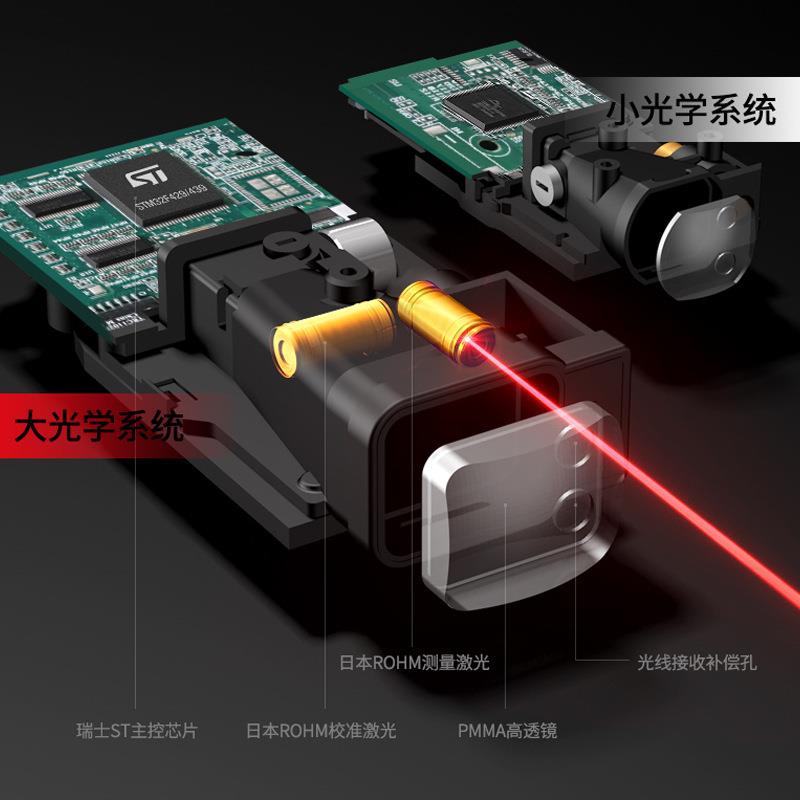 深达威SW-50D激光测距仪SW-100D手持红外线电子尺SW-120D量房仪