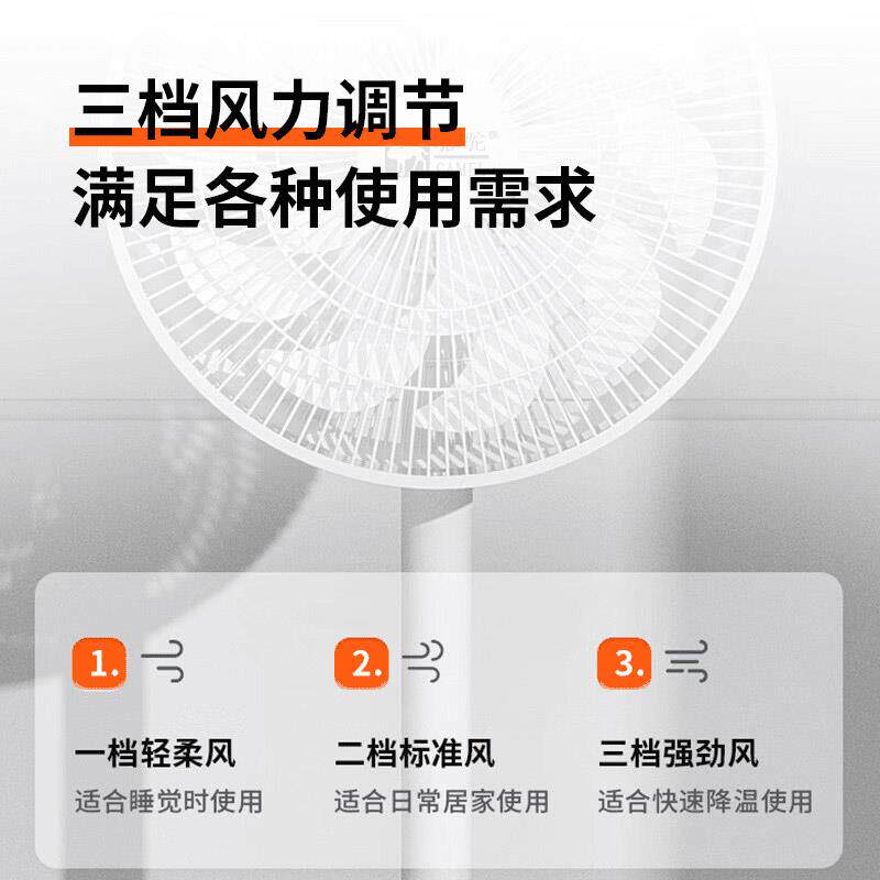 CMEL002用/骆驼大风力大号循环扇静音平扇面A台式立式两电风扇lc