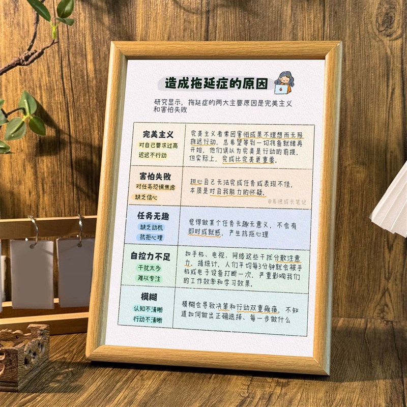 速发造成拖延症的原因摆件桌面励志座右铭自律摆台书房装饰画挂画
