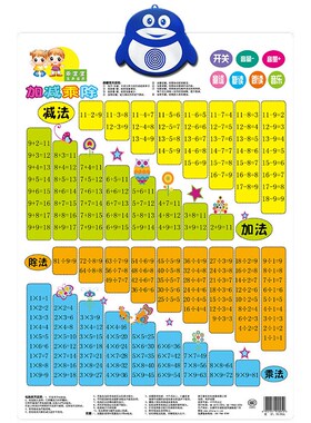 速发乖宝启儿童玩声 升级版有具挂图 儿童宝蒙语音挂图送挂钩