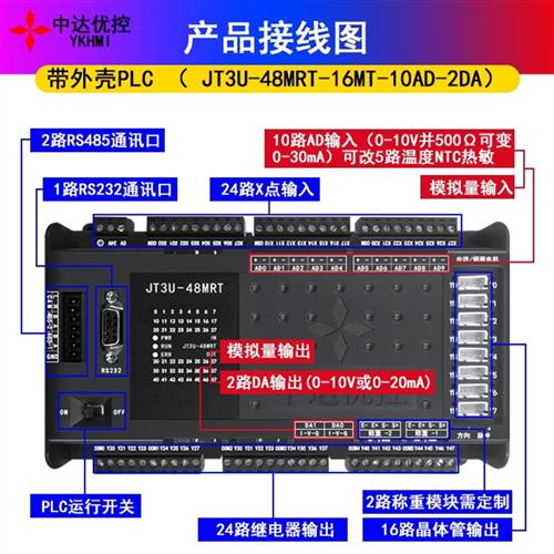 单板PLC工控板兼容FX3U 8轴控制带温度模拟量 带485通讯