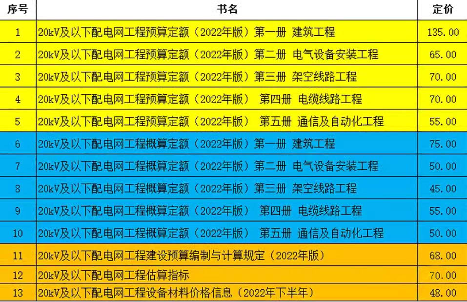 正版（2022年版）20kV及以下配电网工程概、预算定额 编制与计算规定