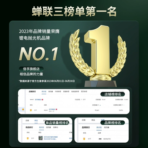 Беспроводные вощеные автоматические литиевые батарейки, электрический ткань для полировки с зарядкой, 12v, полный комплект