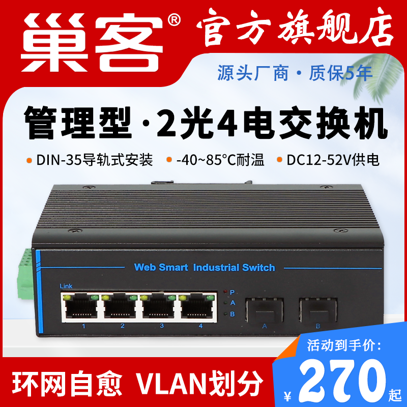 巢客工业级环网千兆2光4电收发器