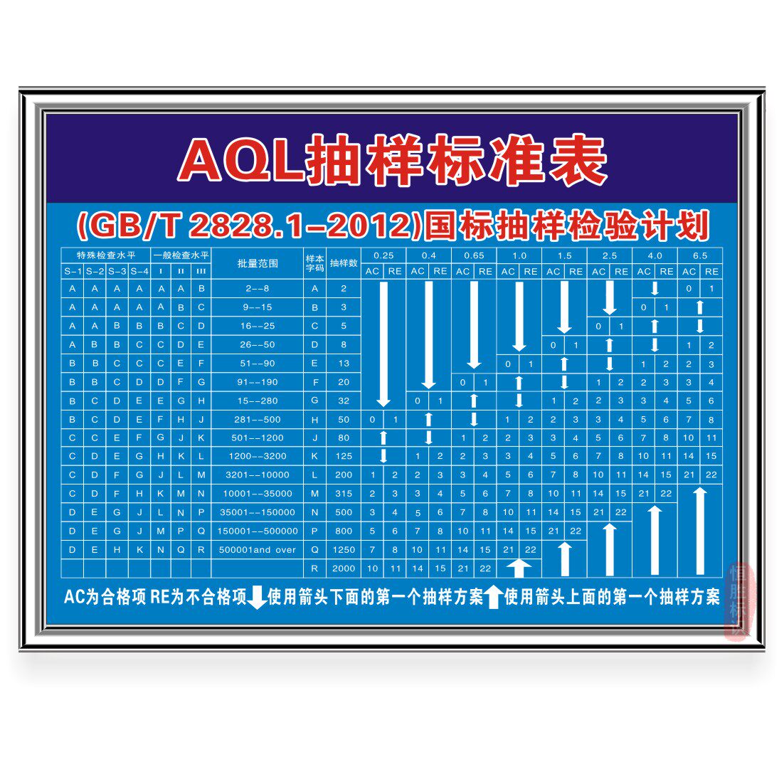 品质量标志标语标志KT板薄利多销图片