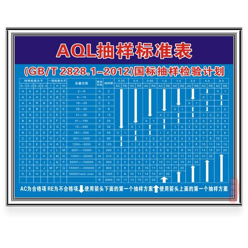 品质量标志标语标志KT板薄利多销