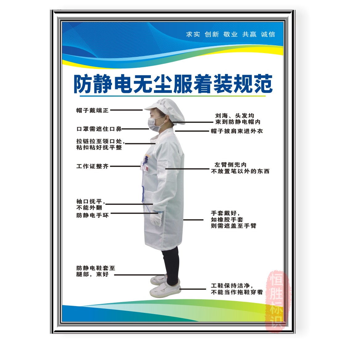 防静电无尘服风淋室七步洗手法