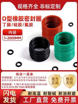 Sealing Ring O-Ring High Temperature Resistant O-Type Silicone Ring Fluorine Rubber Oil Seal Complete Set Nitrile Round Gasket Washer O-Shaped