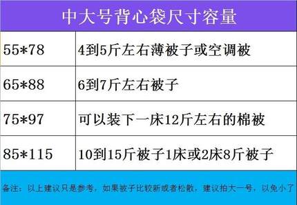 超大红色加厚背心袋大号手提服装袋搬家打包马甲袋塑料袋子。