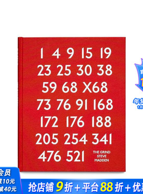 【预售】磨难 Steve Madden The Grind 原版英文摄影作品集 正版进口书