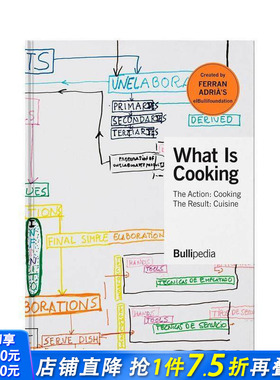 【预售】何为烹饪(签名版) What is Cooking (Signed Edition)  原版英文餐饮生活美食 正版进口书