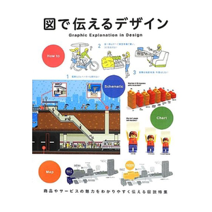 【现货】 Graphic Explanation in Design，设计中的平面设计 日文原版图书籍进口正版 PIE BOOKS 版面设计 PIE