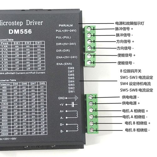 86步进马达驱动器DM860H/M542 DM556 DM545C DSP驱动器