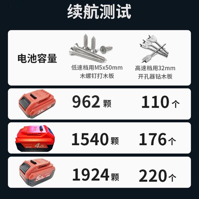 KEN锐奇无刷7220充电钻手电钻大扭矩电动螺丝刀锂电20V电动工具