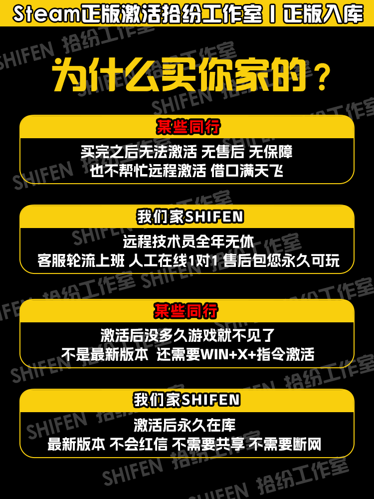 Grim Dawn Steam Key - 1 Global Region Activation Code - Product image 2