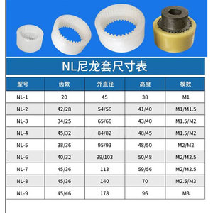 nl液压尼龙套齿轮联轴器轴内3电机4油泵马达连7连接器8电动机齿套