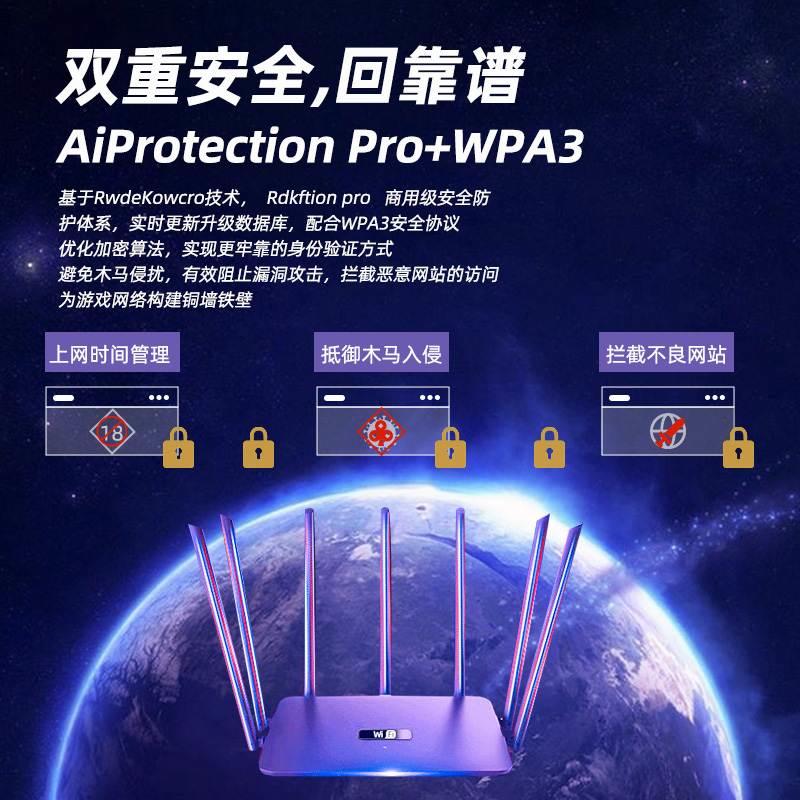 5g双频路由器家用高速千兆穿墙王无线WiFi6光猫一体超高速电竞游戏办公全屋覆盖学生宿舍打游戏光纤上网 网络设备/网络相关 普通路由器 原图主图