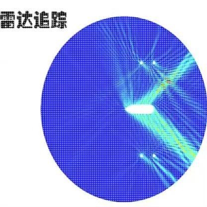 代做CST/ADS/FEKO/HFSS仿真天线设计超表面滤波器射频电路优化