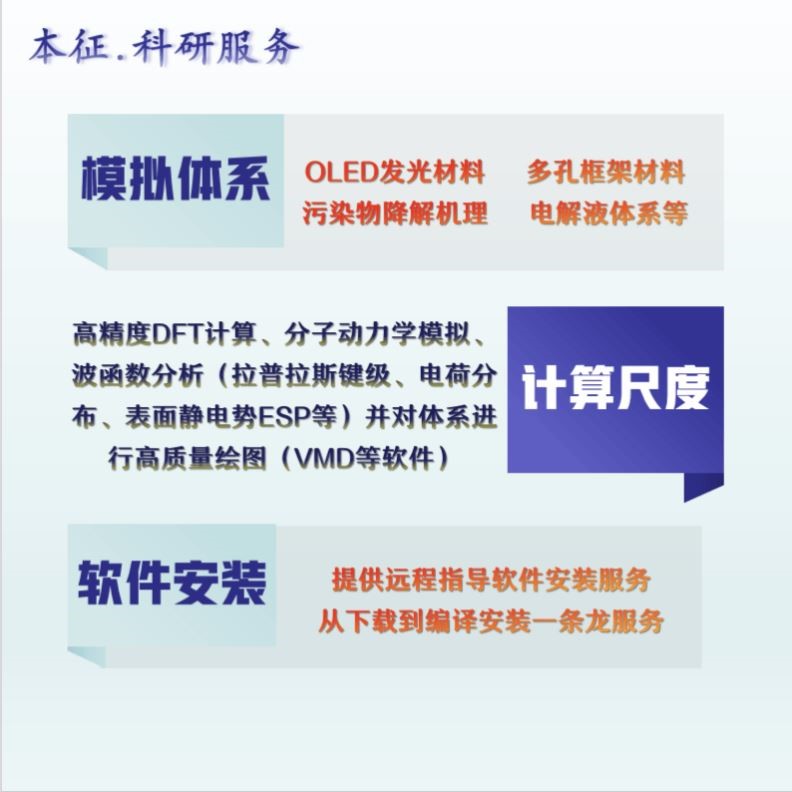 高精度DFT计算 分子动力学模拟 波函数分析 软件安装、绘图服务