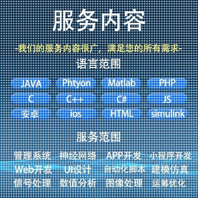 matlab代做图像信号处理神经网络Python深度学习遗传算法通信彷真