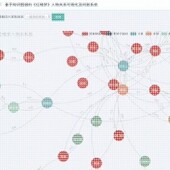 Python基于知识图谱红楼梦人物关系可视化问答系统程序源代码 数据