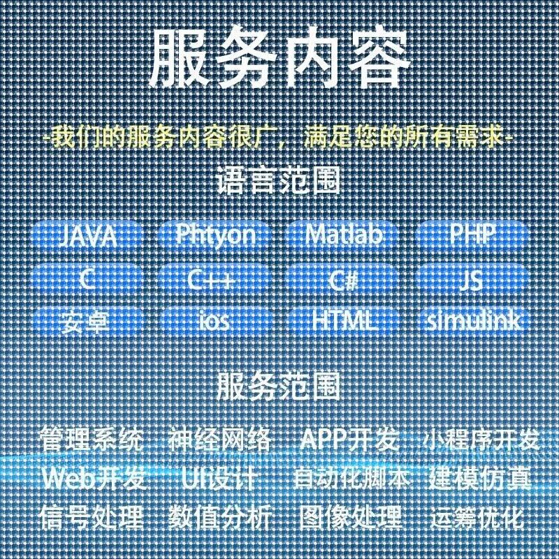 matlab代做图像信号处理神经网络Python深度学习遗传算法通信彷真