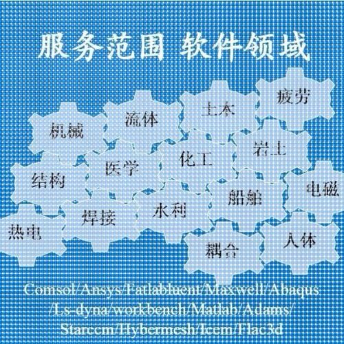 代做hfss天线ADS/CST/zemax光学Comsol/fdtd/Amesim/feko仿真答疑