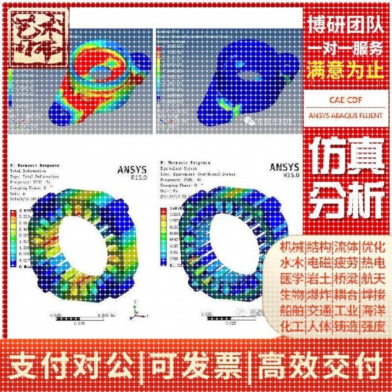 Fluent Abaqus Ansys Adams CAE CFD Pfc有限元彷真模拟分析代做