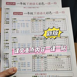 2025新一年级下册语文重点知识一课一贴笔画笔顺近反义词总结