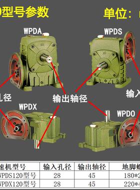 新款WPDA/WPDS/WPDO/WPDX70 80 100 120 135带法兰铸铁蜗轮蜗包邮