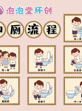 幼儿园如厕流程卫生洗手间贴纸图