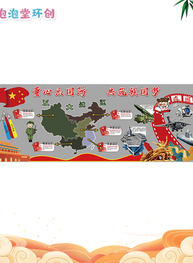 小学国防科技大国重器中国五大战区维护和平军工武器阅兵主题板报